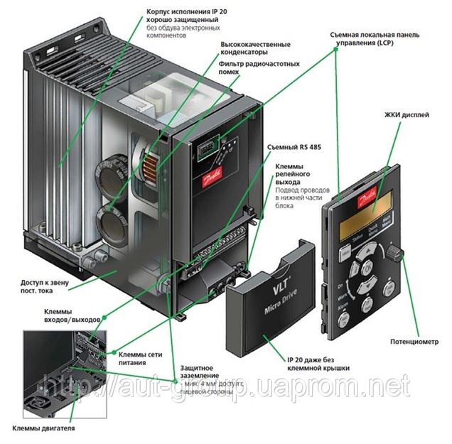 Преобразователь частоты FC51 132 F0007 (2,2 кВт, 9,6 А, 230 В) IP 20