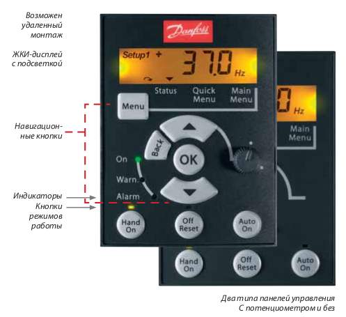 Панель управления LCP 12 c потенциометром 132В0101